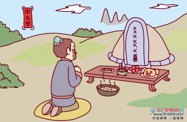 民间相信祖先会在此时返家探望子孙,故需祭祖.