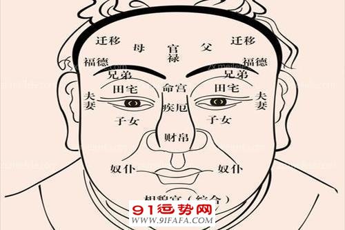 男人有三条抬头纹代表什么看命运面相(详解)