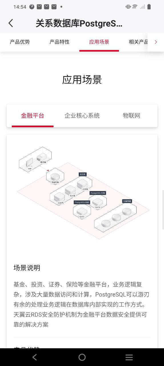 天翼云