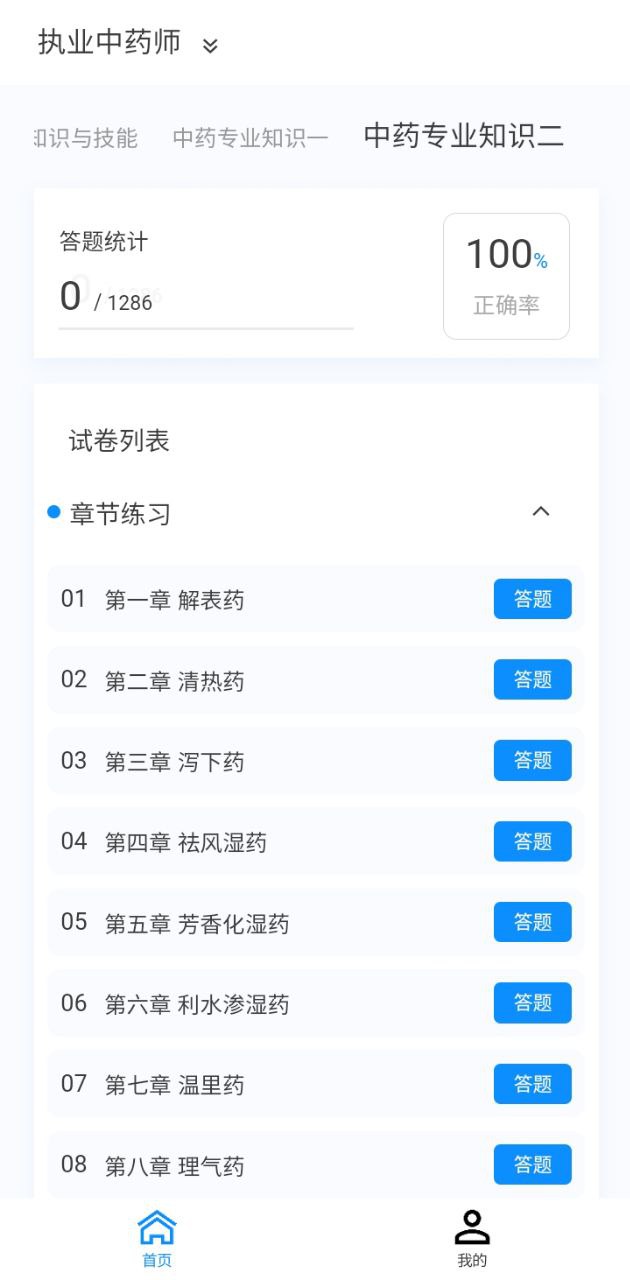 执业药师原题库
