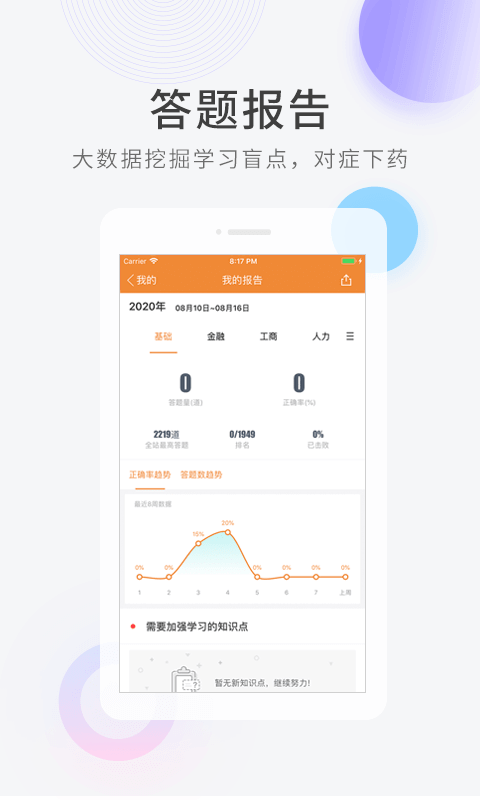 中级会计亿题库