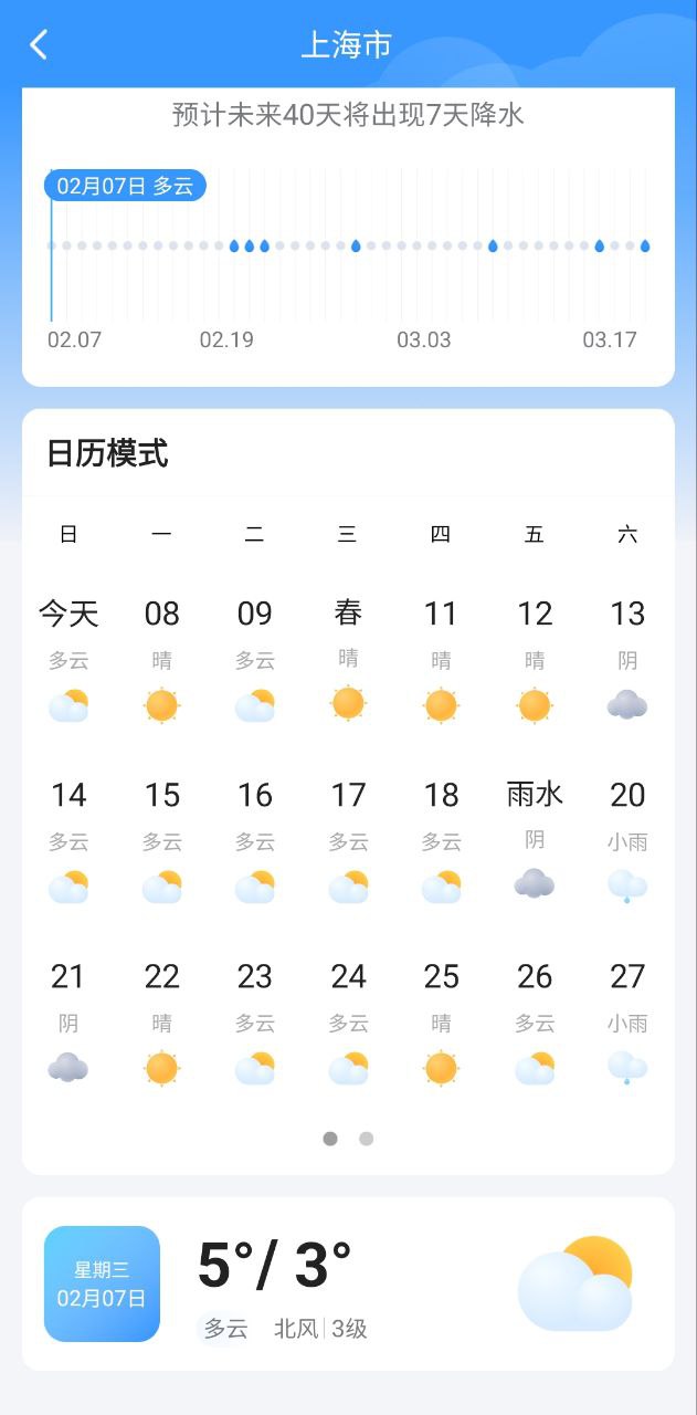 顺心天气