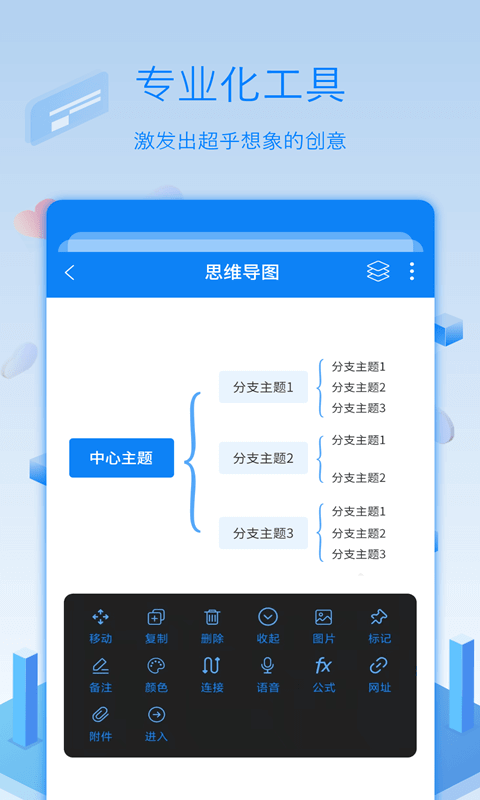 全能逻辑思维导图