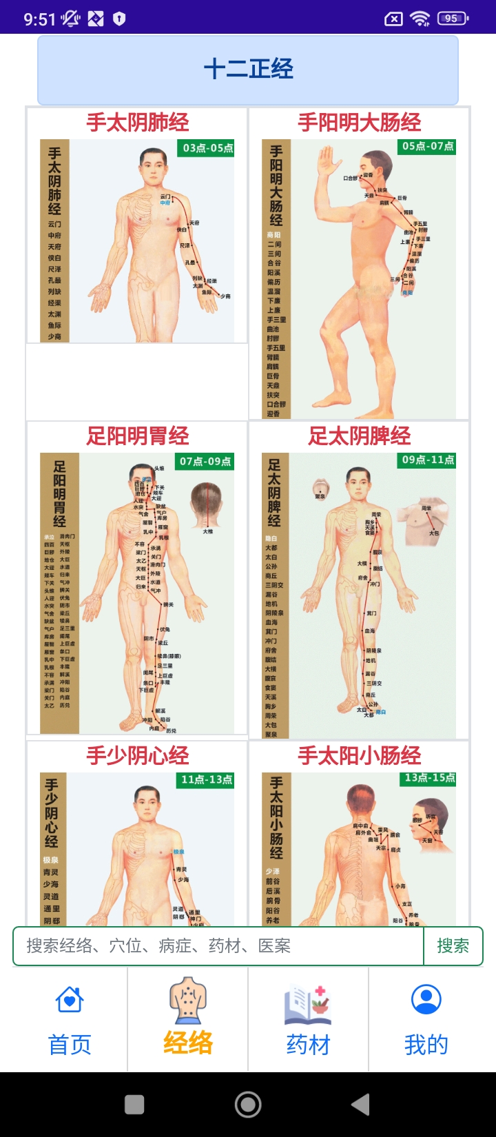自学成医