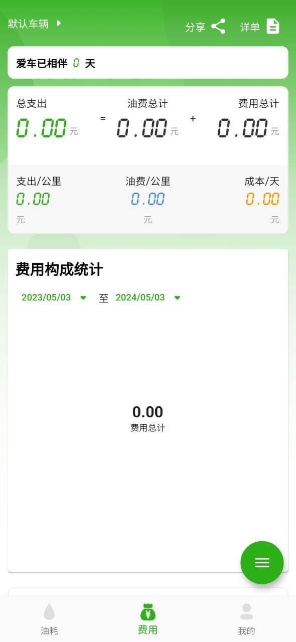 汽车油耗