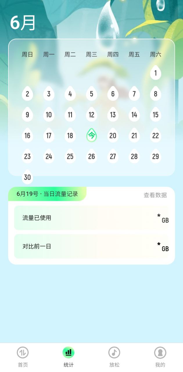 春雨流量