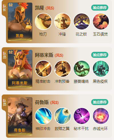 凯皇队