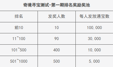 夺旗战场