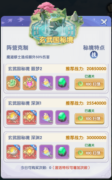 战力提升示意图