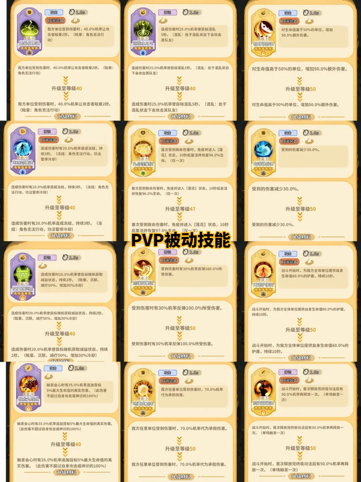 PVP被动技能