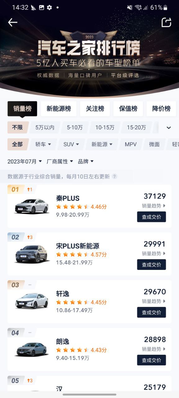 新版本汽车之家