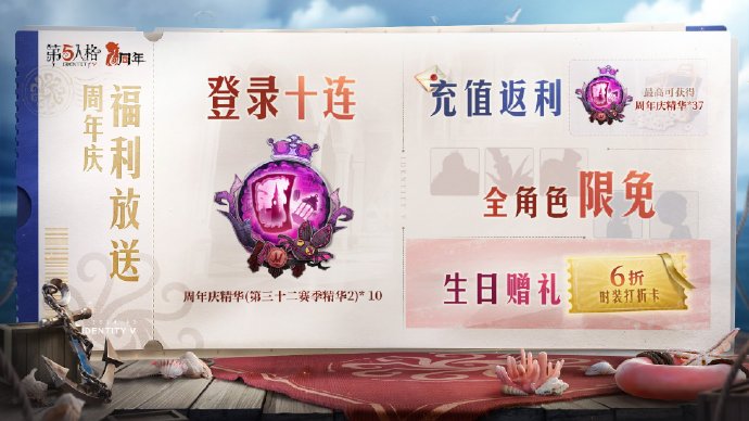 《第五人格》六周年庆活动持续进行，一同庆祝盛典