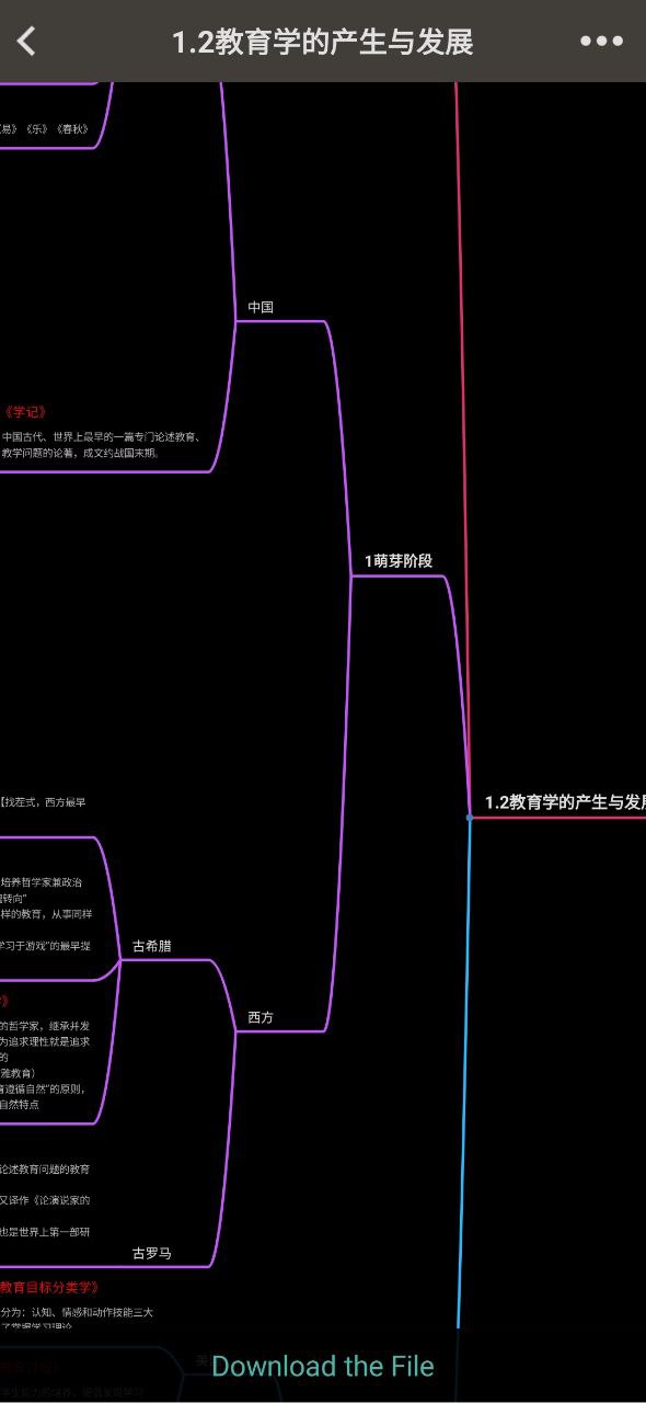 思维导图手机免费下载