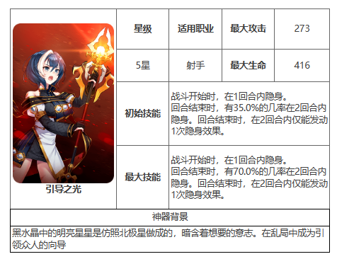 第七史诗：神器光效介绍全攻略