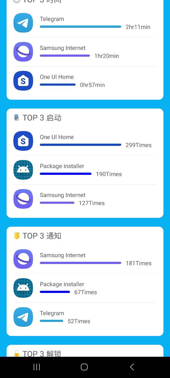 应用时间限额软普通下载安装