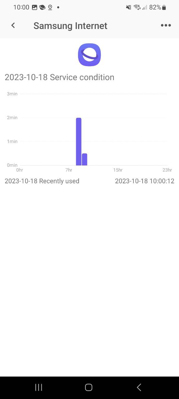 下载应用时间限额手机app