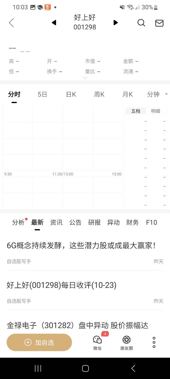 和讯财经软件app下载