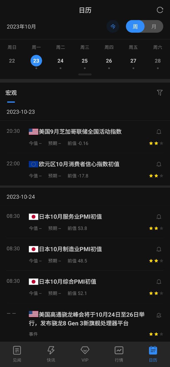 华尔街见闻下载最新版本