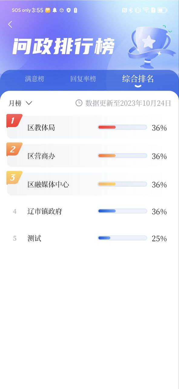 袁州发布正式版