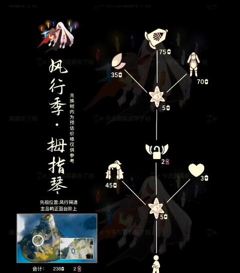 《光遇》月日先祖位置兑换图攻略