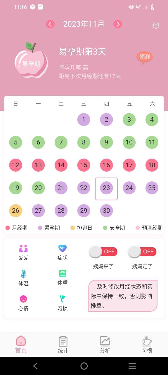 安全期排卵期计算下载