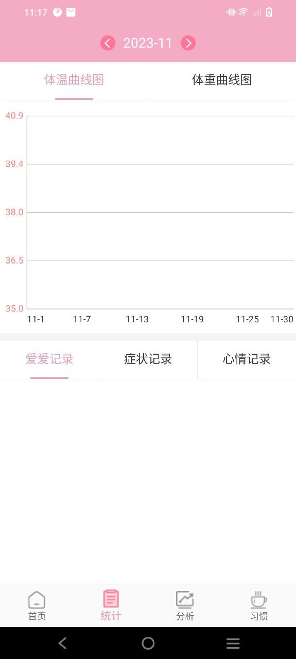 安全期排卵期计算下载