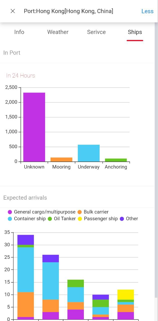 船队在线hifleetapp下载安装最新版本