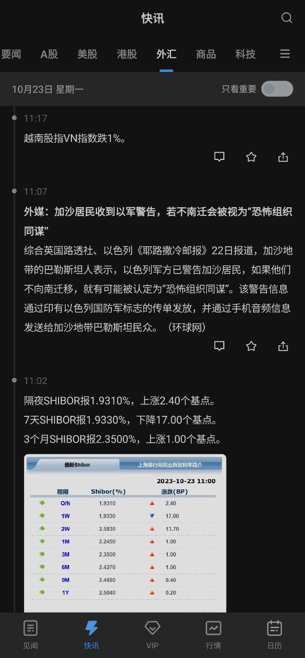 下载华尔街见闻