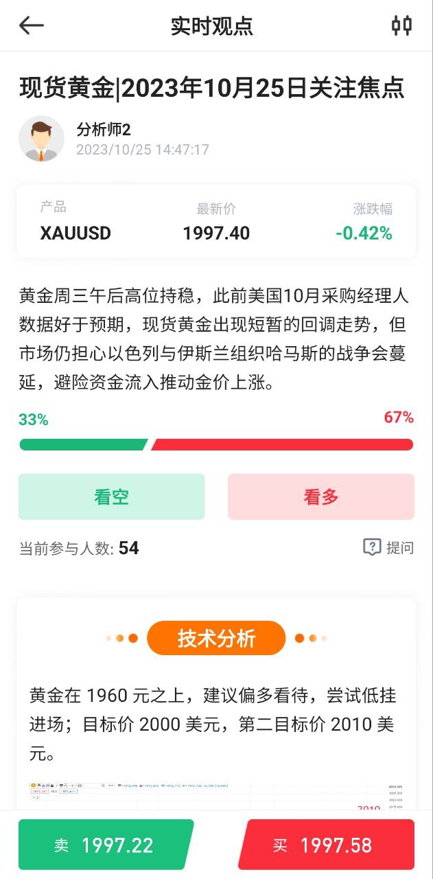 万中油价网站