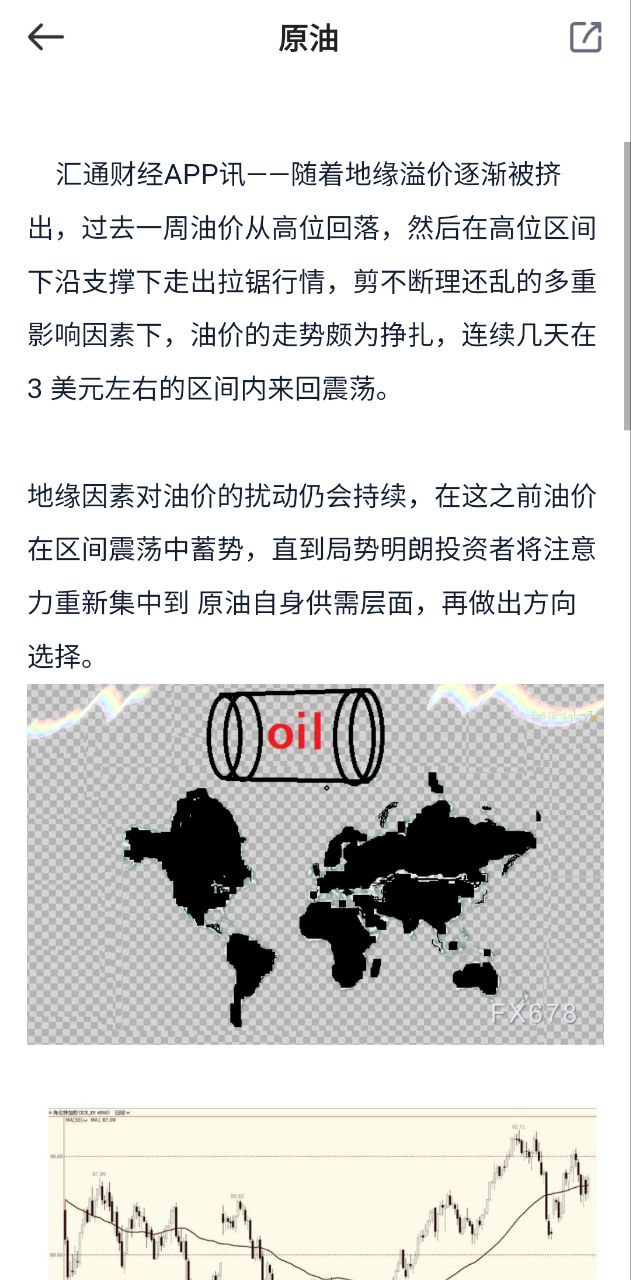 万中油价网站