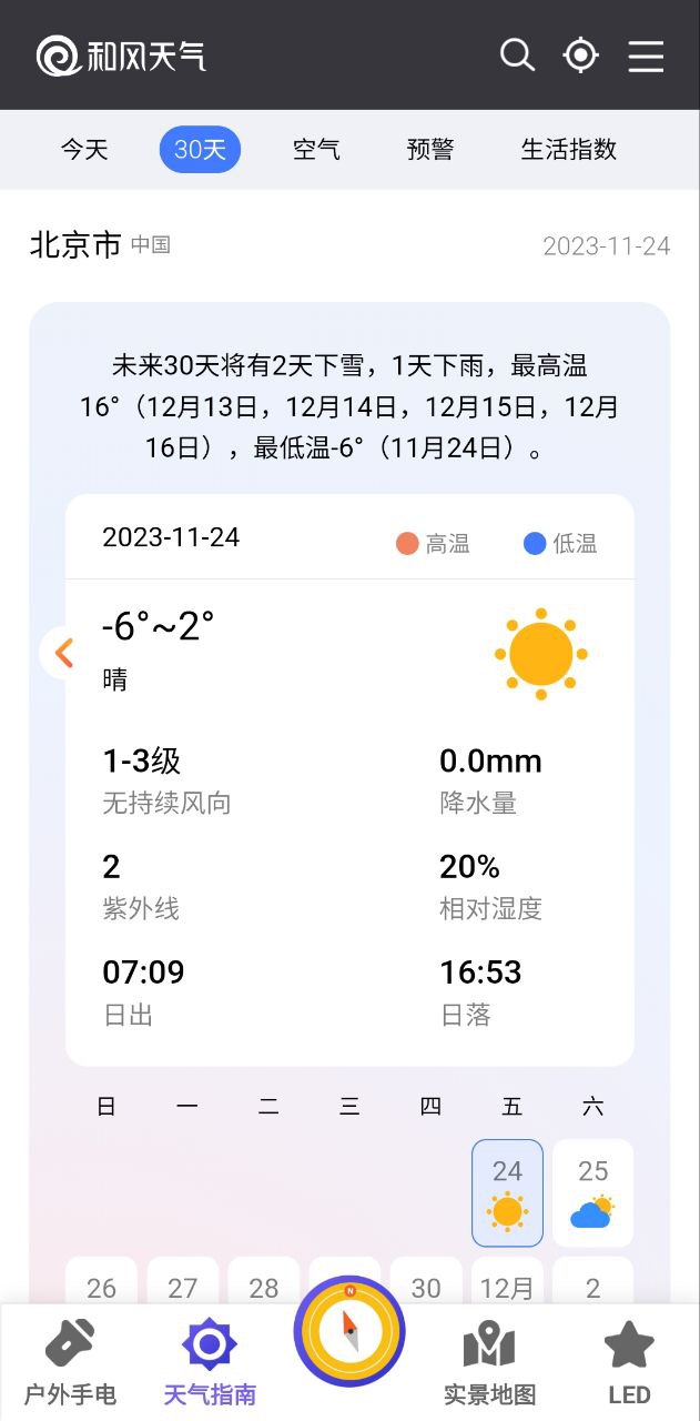 地图导航指南针