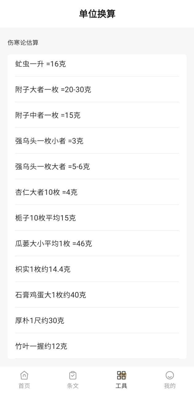 伤寒论查阅通