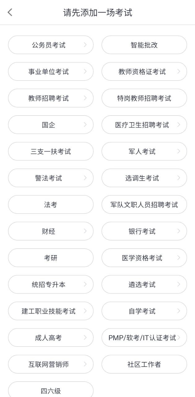 伤寒论查阅通