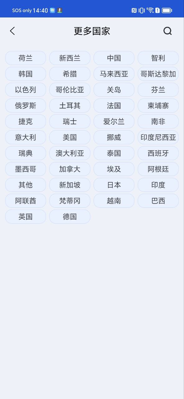 世界旅游地图