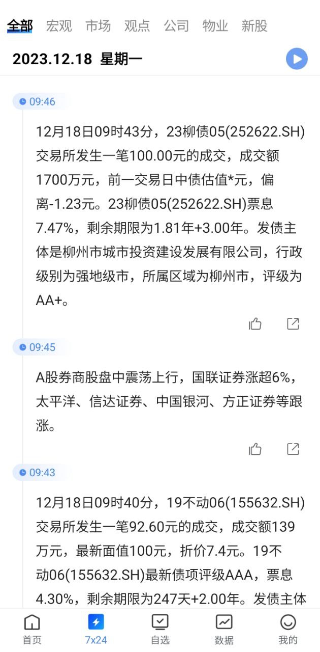 乐居财经