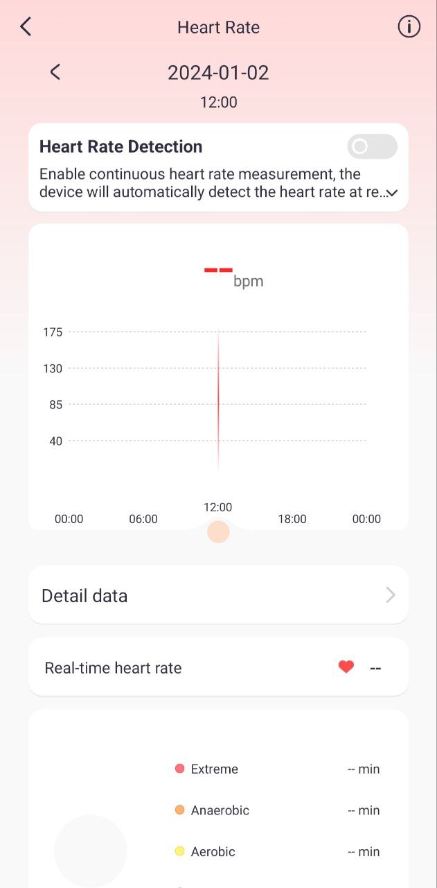 qifitpro