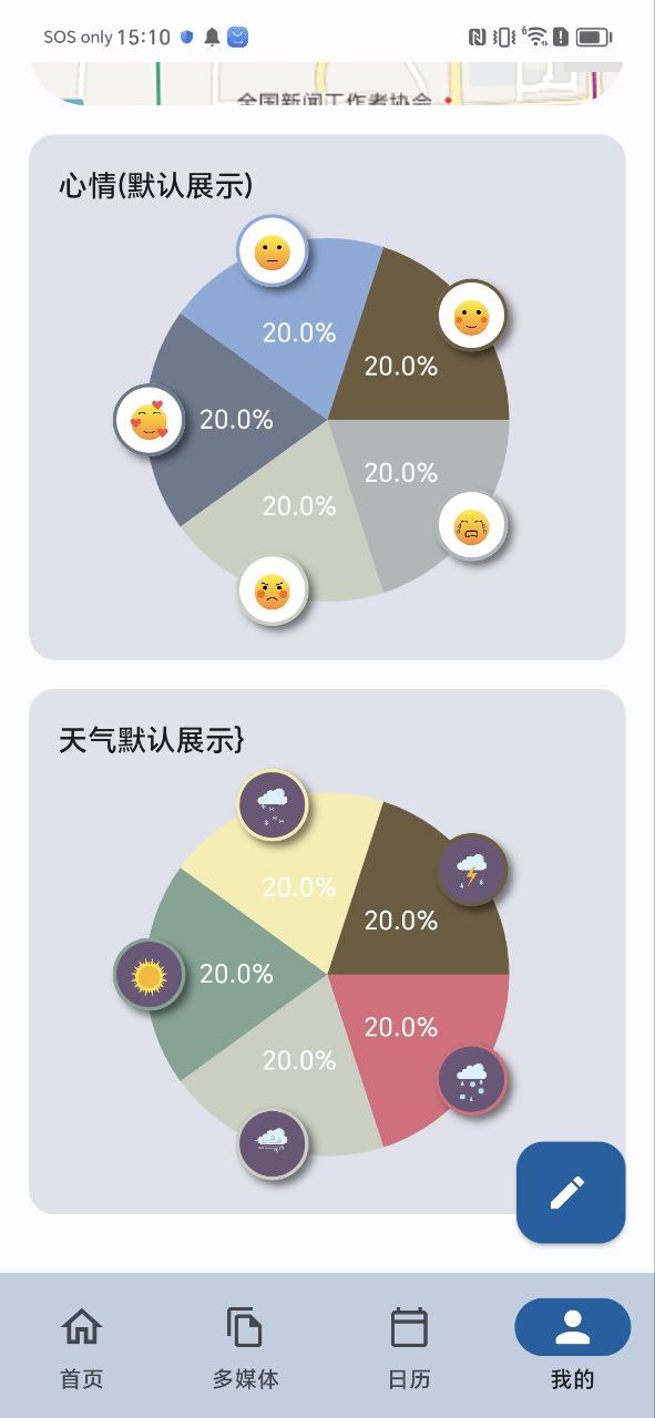天悦日记