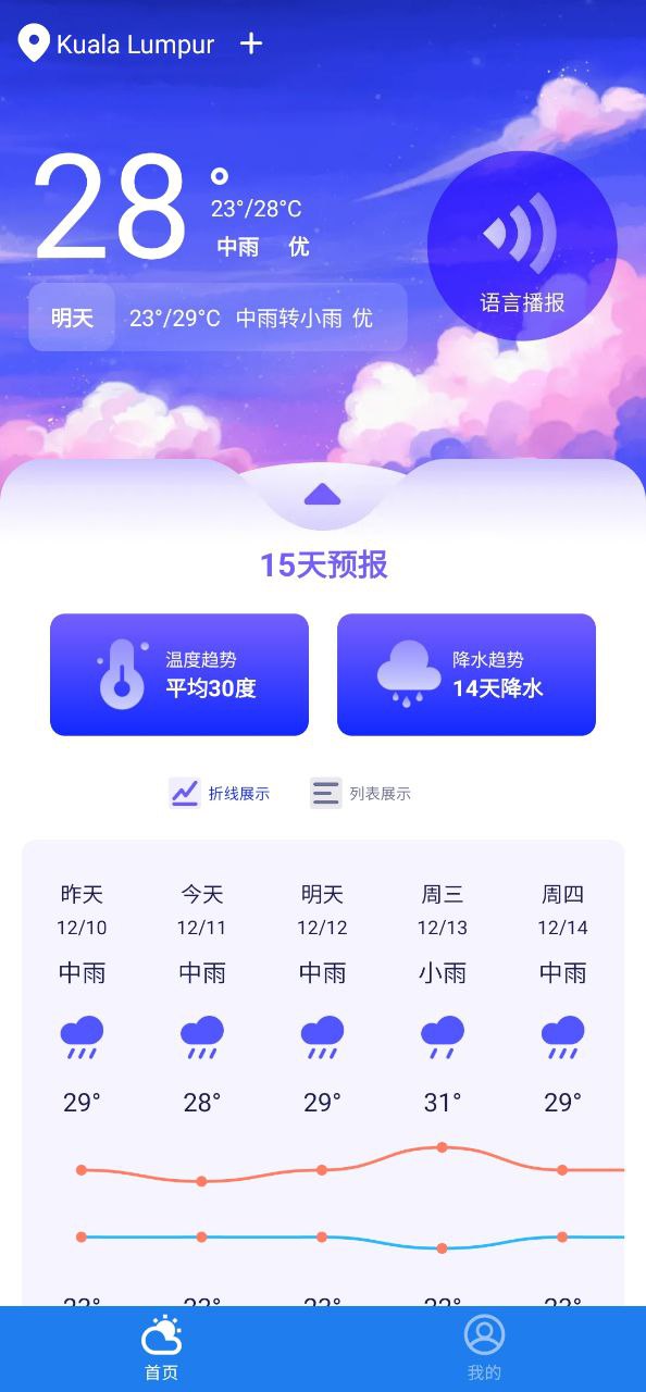 蜜秘天气
