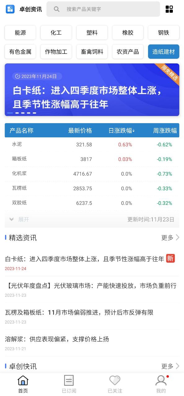 卓创资讯