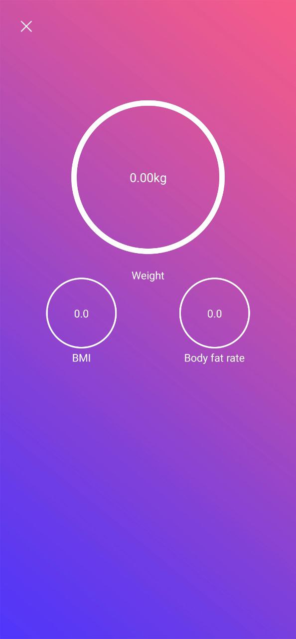 ontofit