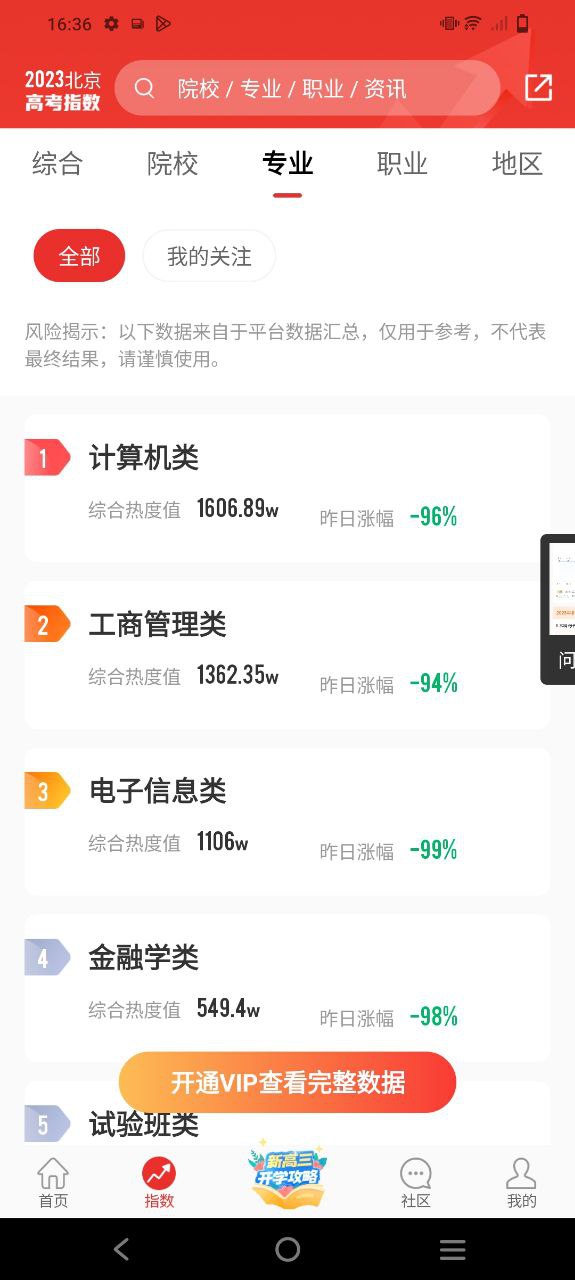 优志愿