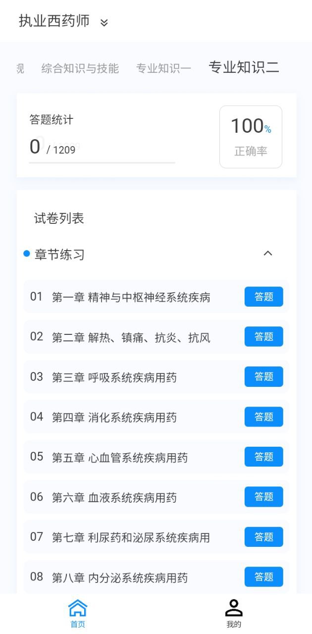 执业药师原题库