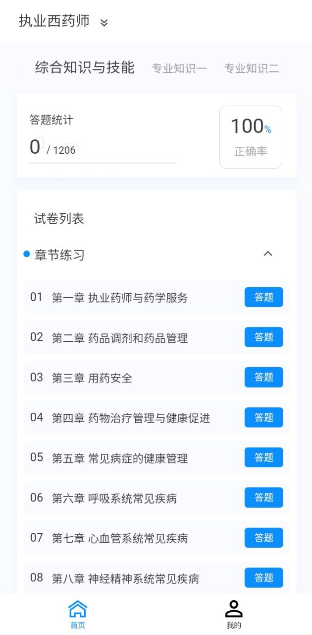 执业药师原题库