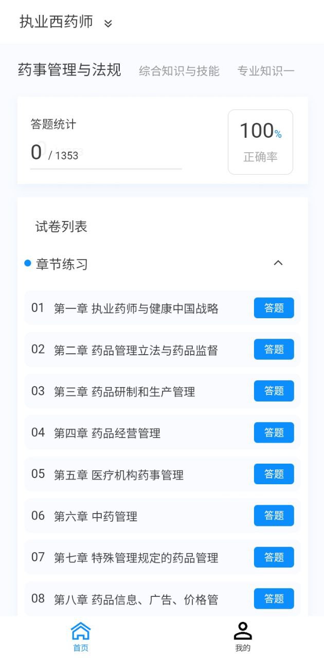 执业药师原题库