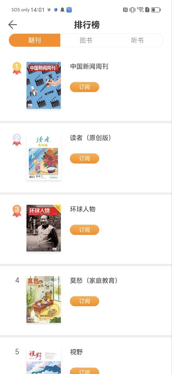 博看期刊机构