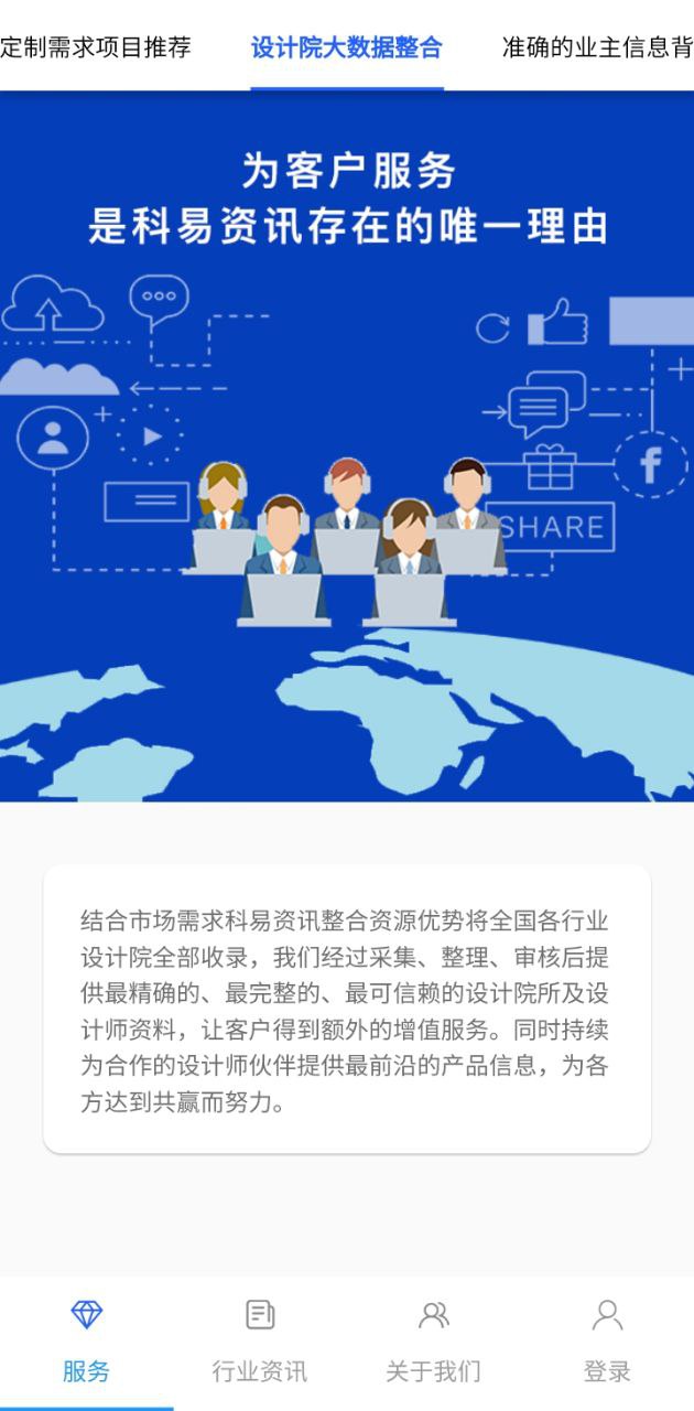 科易多闻