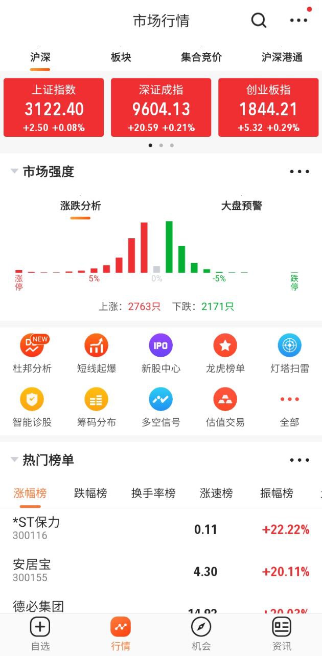股票灯塔