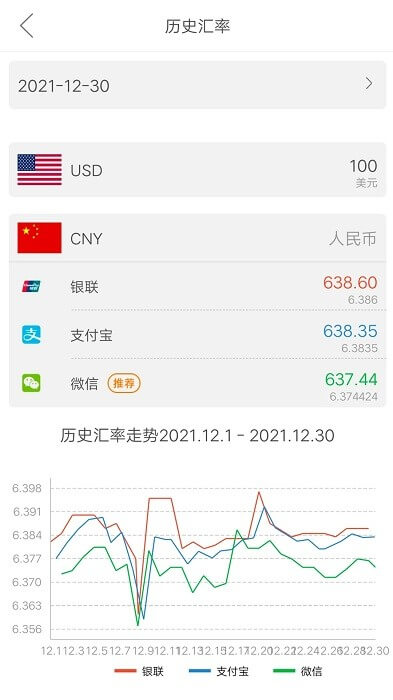 PK汇率