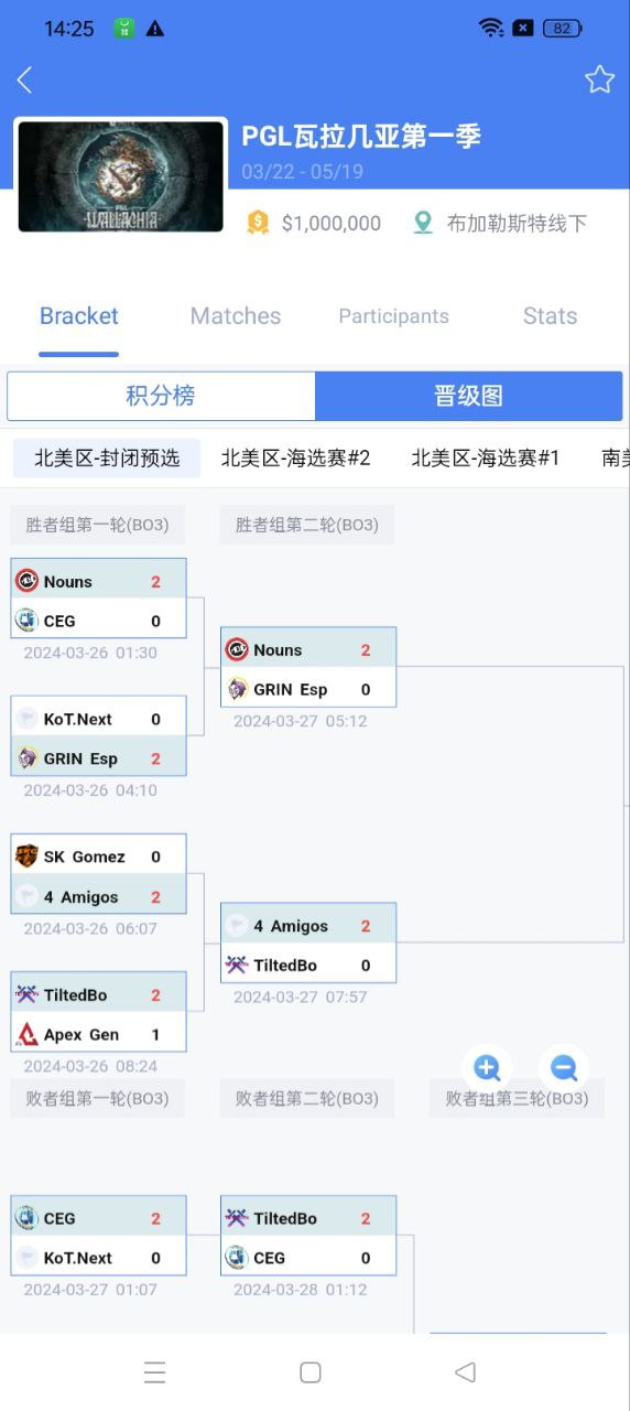 极速电竞