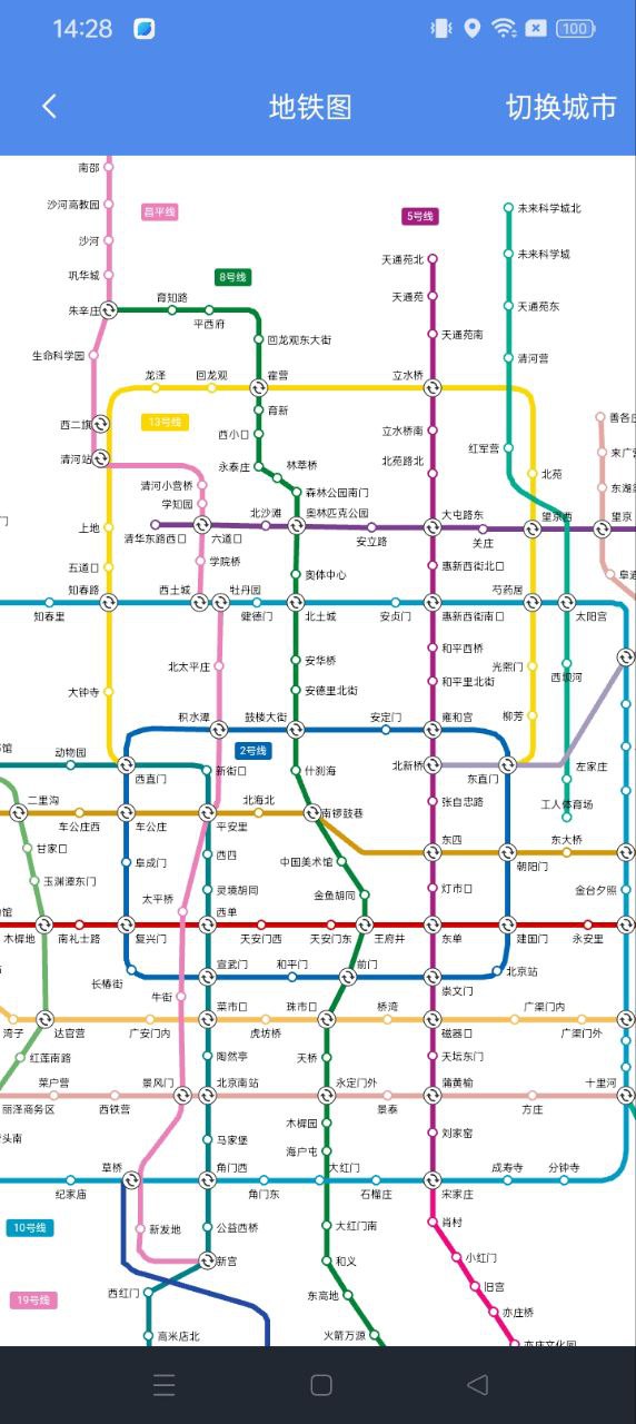北导航